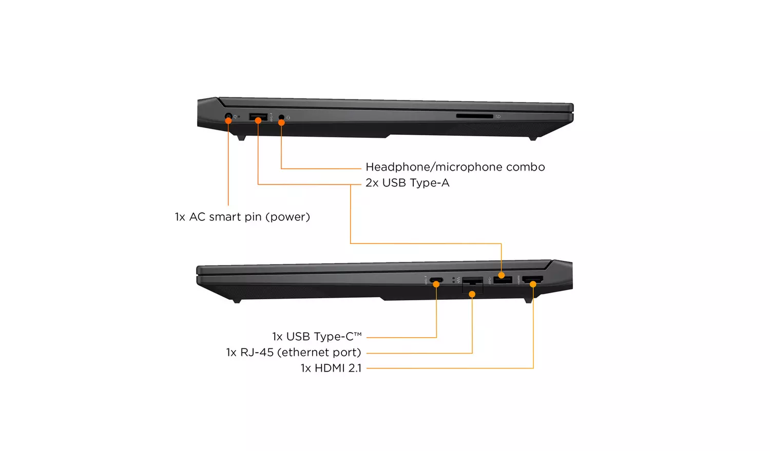 HP Victus 15.6in R7 16GB 512GB RTX4050 - Image 7