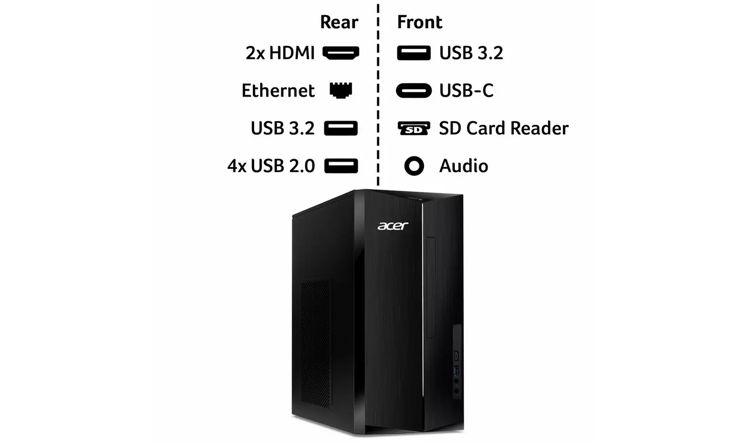 Acer Aspire TC-1785 i7 8GB 1TB PC - Image 5