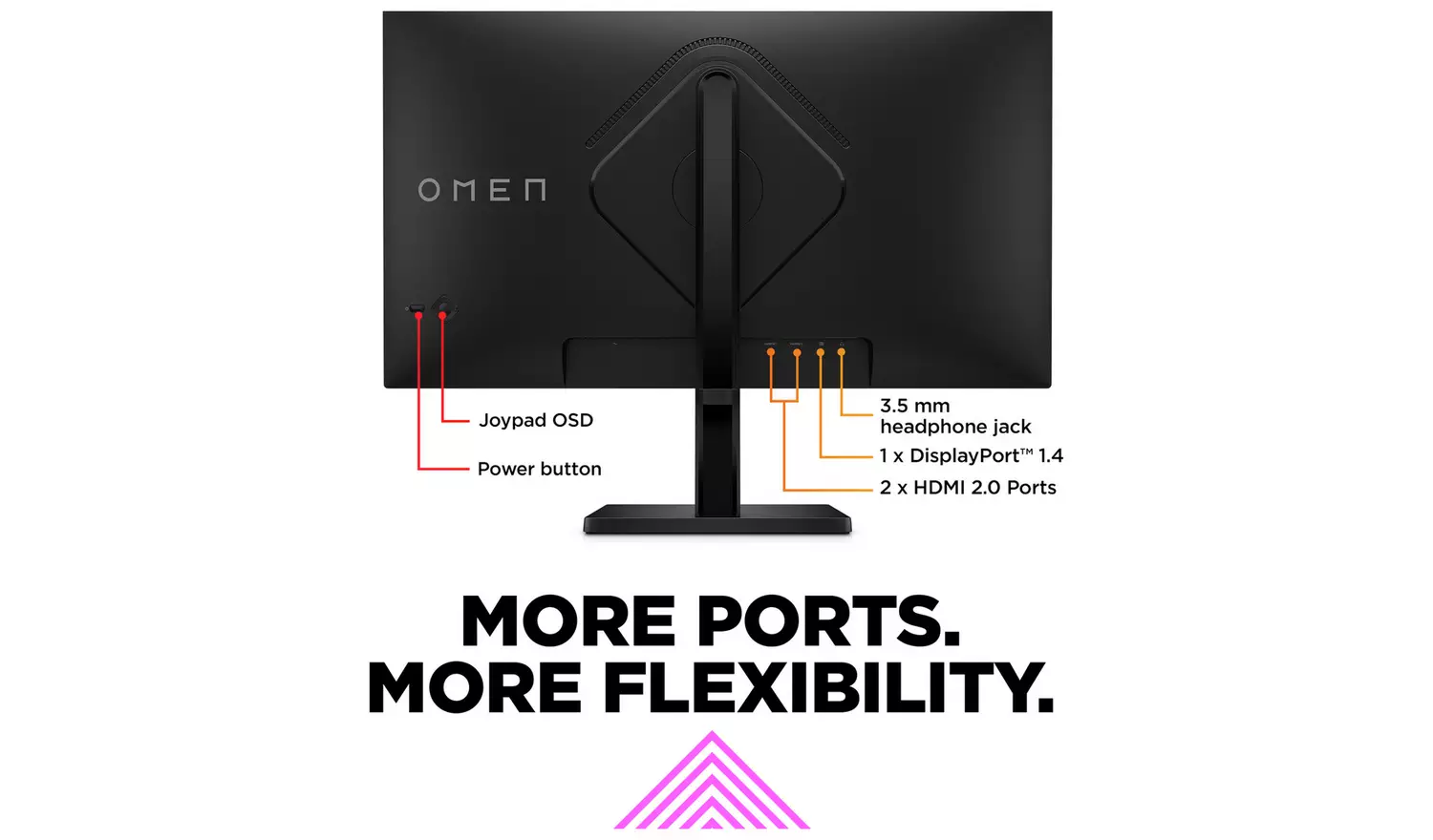 HP Omen 27in 165Hz IPS FHD GM - Image 8