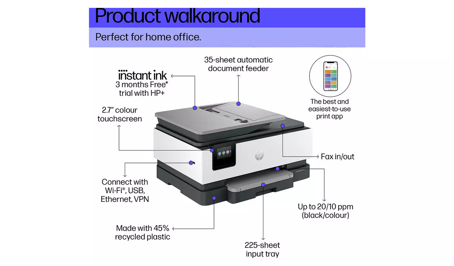 HP OfficeJet Pro 8132e AIO - Image 8