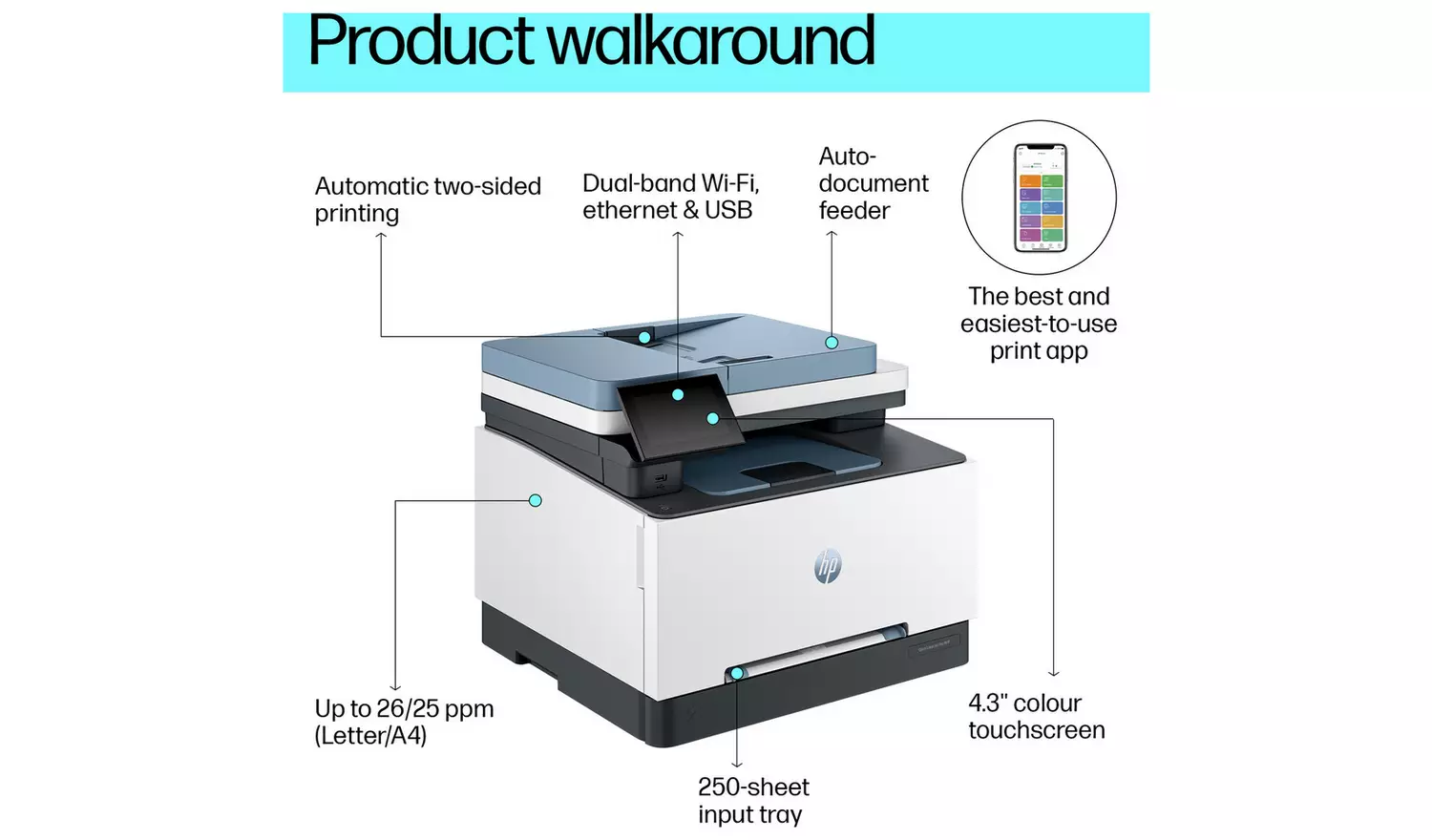 HP LaserJet Pro 3302fdw Laser - Image 8