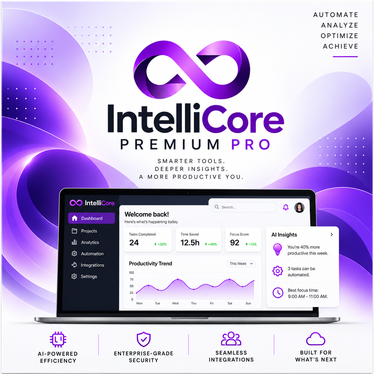 IntelliCore Premium Pro
